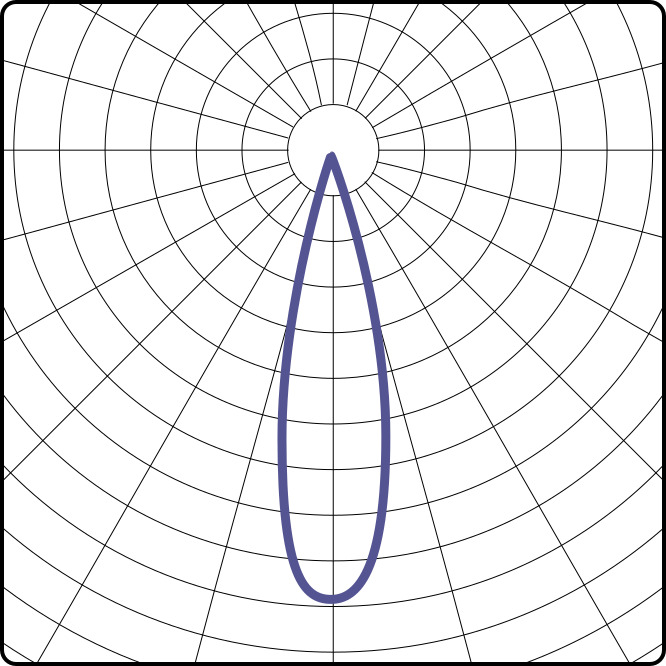 30°